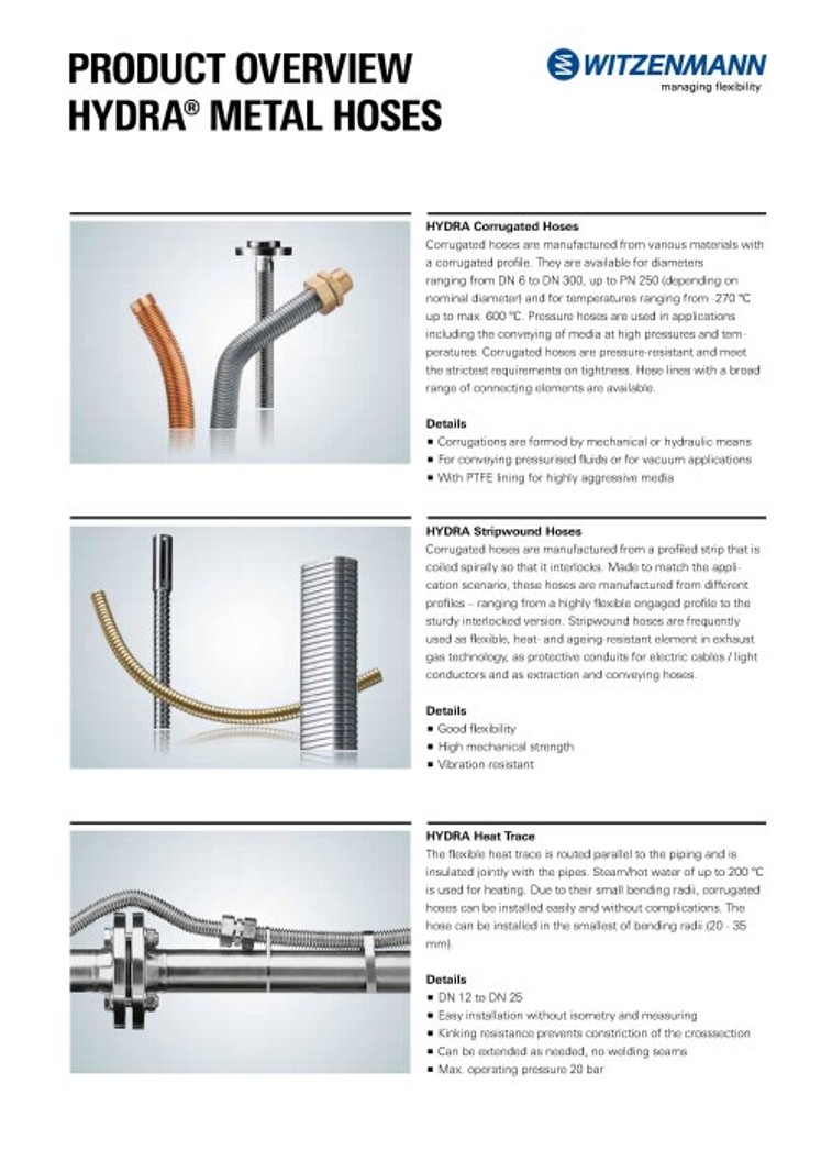 Product Overview HYDRA metal hoses
